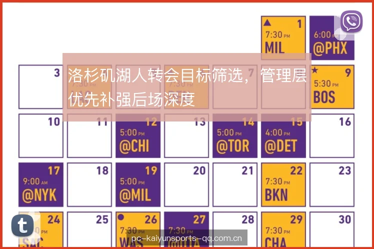 洛杉矶湖人转会目标筛选，管理层优先补强后场深度