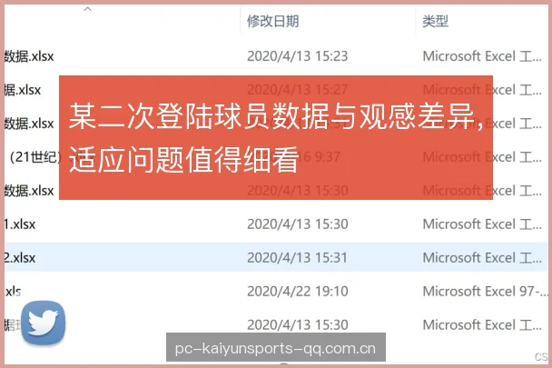 某二次登陆球员数据与观感差异，适应问题值得细看